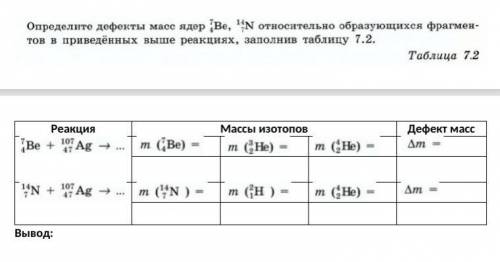 Определите дефекты масс ядер 7Be4 , 14N7 относительно образующихся фрагментов в приведённых выше реа