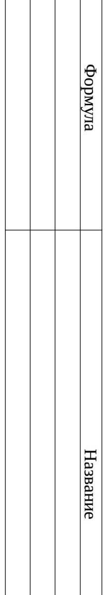 2. Даны формулы веществ:MnO2, H2SO4, SrO, K2SO4, N2, Br2O7, Ba(OH)2, N2O, ZnS, CaCl2, KOH, H2CO3, Zn