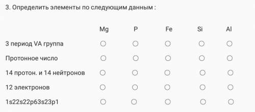 ОООЧЕНЬ Дорогие ЗНАТОКИ ХИМИИ