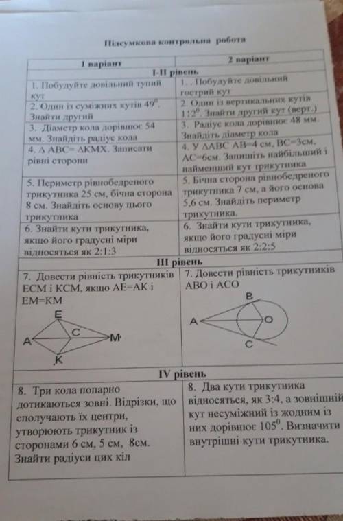 Контрольна робота з геометрії 7 клас будь ласка до ть написати 2 варіант ​