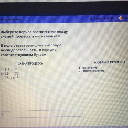 Выберите верное соответствие между схемой процесса и его названием