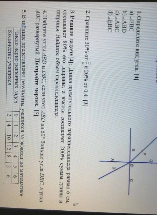 1. Определите вид угла. а) FBCb)<ABDc) АВСd) EBCА2. Сравните 30% от 1/4 и 20% от 0,4. [3]3.Решите