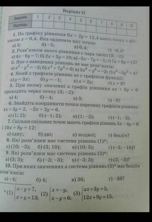 A) 5;На графіку рівняння 6х + 2у -12,4 взято точку з абс- цисою х- 0,4. Яка ордината цієї точки:6)-5