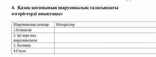 Қазақ қоғамының шаруашылық саласында өзгерістері анықтағыз бал И лучший ответ ​