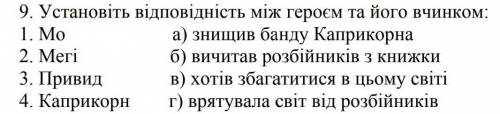 Установить відповидність між героєм та його вчинком. чернильне серце твір чорнильне серце