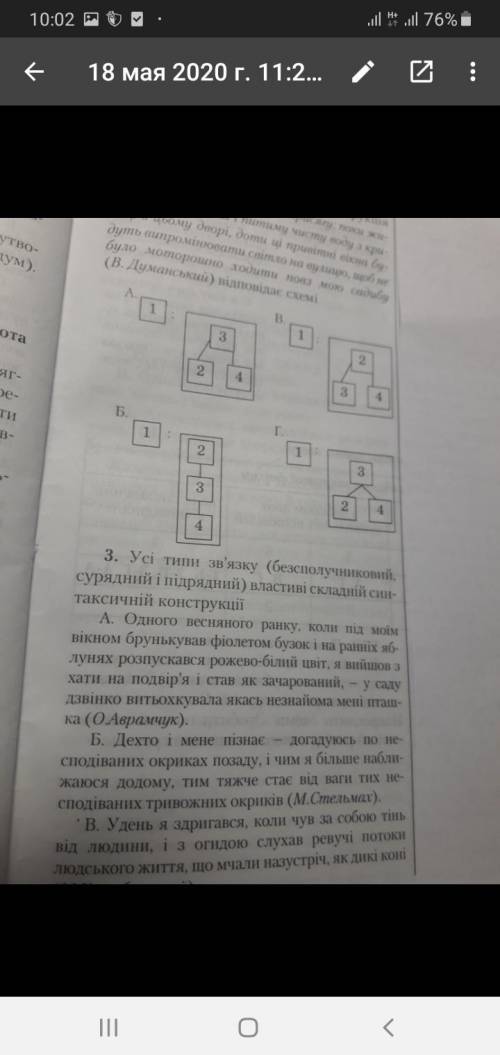 Складна синтаксична конструкція. Стою й тихо складаю хаті присягу поки житиму в цих стінах і питиму