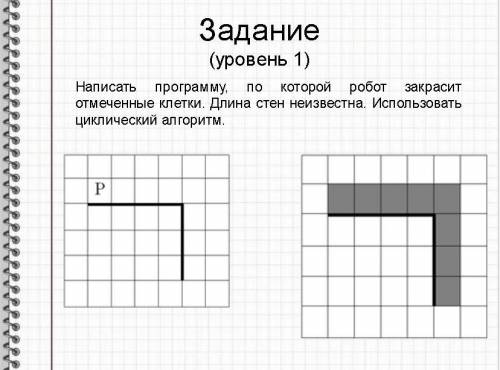 ЦИКЛИЧНЫЙ АЛГОРИТМ ИНФОРМАТИКА 7 КЛАСС