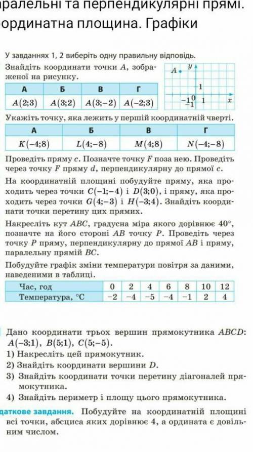 Решить нужно только 2, 3 и додаткове завдання​