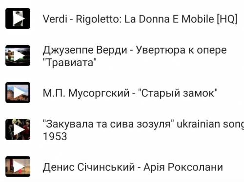 Повідомлення про композитора на вибір​