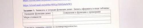 Записать в тетради функции денег. Запись оформить в виде таблицы это обществознание​