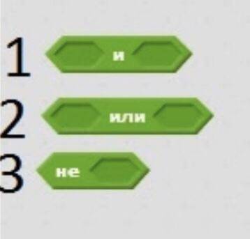 Максиму нужно разрисовать небо в белый и синий цвета, какое условие ему надо выбрать? 1)Подпись отс