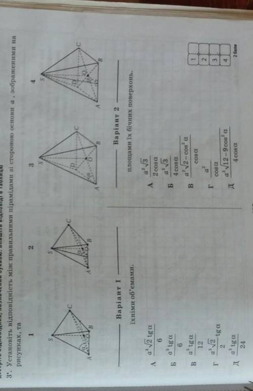 Установіть відповідність між правильними піраміди зі стороною а, зображеними на рисунках, та їхніми
