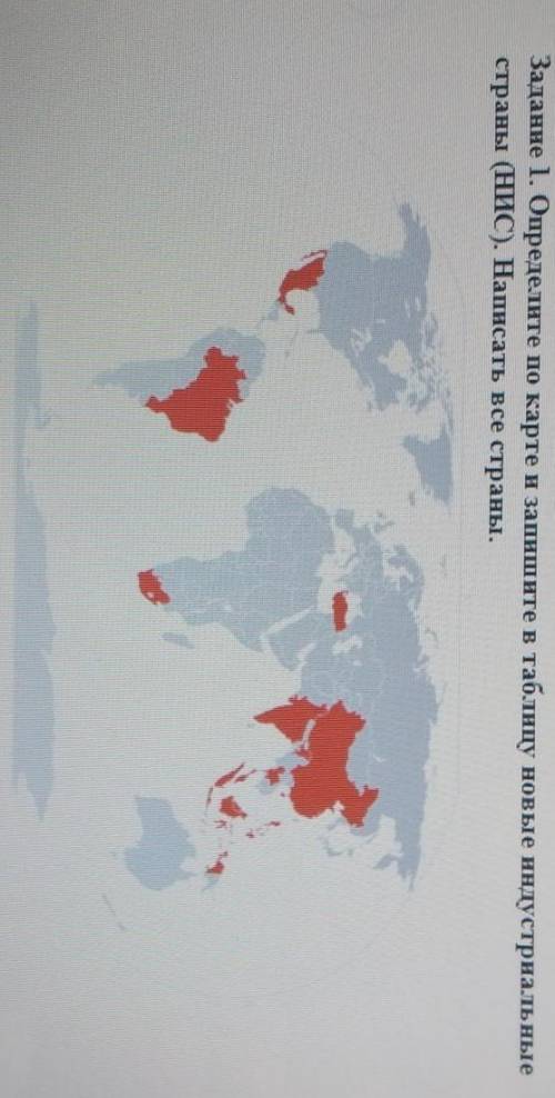 Задания для учащихся:Задание 1. Определите по карте и запишите в таблицу новые индустриальныестраны