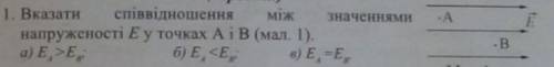 Вказати співвідношення між значеннями напруженості... Дати пояснення