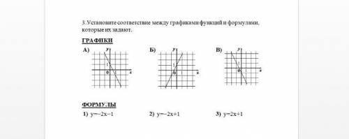 это сделать, с пояснениями