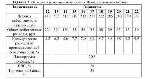 Определить розничную цену изделия. Исходные данные в таблице. вариант