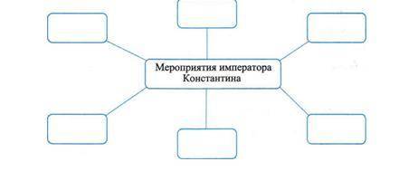 АУ искатели задач присутствуют? Все ответы можно найти в интете и получить неплохие .))