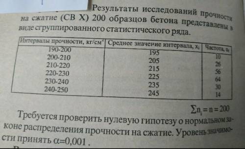 Статистична перевiрка гiпотез.Критерiй Пiрсона.​ ​