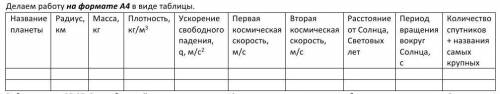 Астрономия, 10 класс. Сделайте таблицу на листе А4 письменно. Все планеты солнечной системы (кроме П