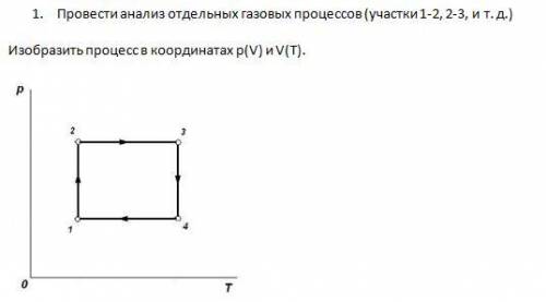 1. Провести анализ отдельных газовых процессов (участки 1-2, 2-3, и т.д.)2. Изобразить процессы в ко