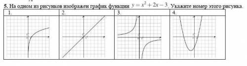 На одном из рисунков изображен график функции у=х²+2х-3 укажите номер этого рисунка​