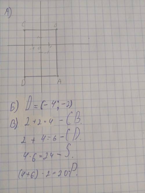 Дано координаты трех вершин прямоугольника А(-4;2), В(2;2),С(2;-2). А) накреслить прямокутник .Б) зн