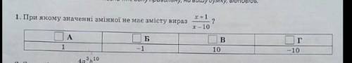 При якому значенні змінної не має змісту вираз​