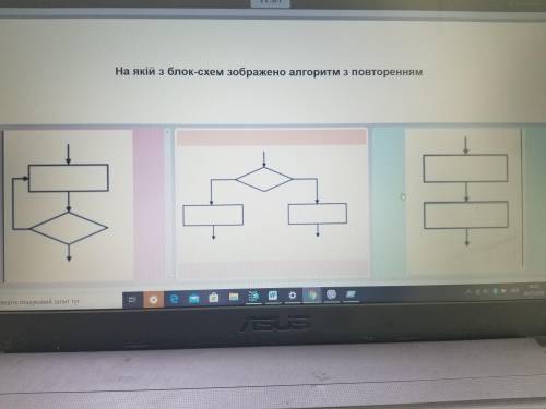 На якій з блок-схем зображено алгоритм повторення?