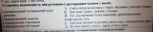 Установітя відповідність між реченням і другорядних членом у ньому.