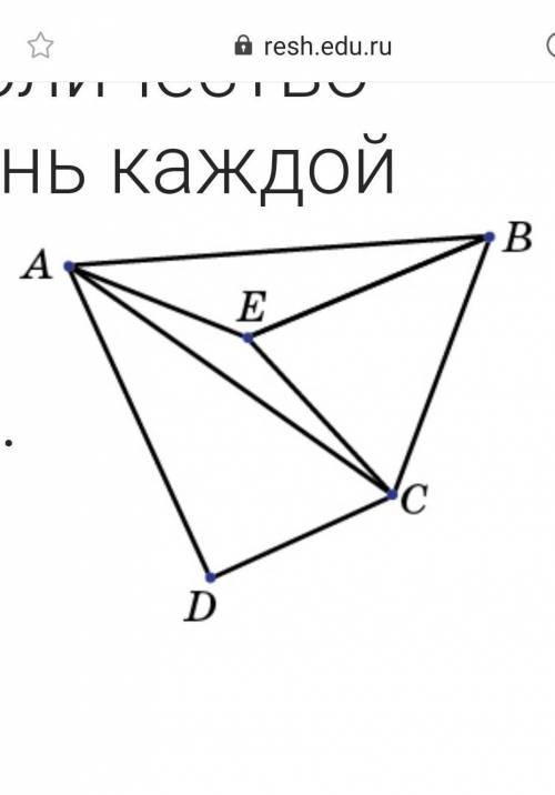 Степенью вершины графа называют количество выходящих из неё рёбер. Укажите степень каждой вершины г