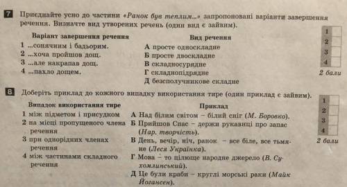 9 клас тема: текст. Мовні аспекти вивчення речення. Пунктуація. Орфографія