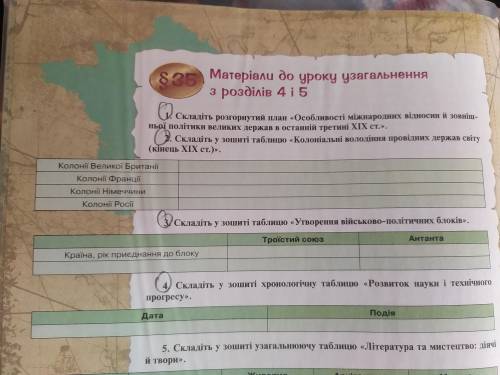 2. Складіть у зошиті таблицю Колоніальні володіння провідних держав світу (кінець XIX ст.)