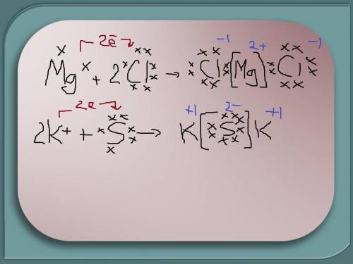  Напишите схему образования ионной связи в сульфате калия и хлориде магния. 