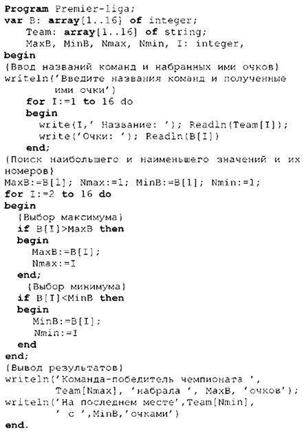 4. Введите в компьютер программу Рremier_liga. Выполните ее, получите результаты. Сравните с резуль