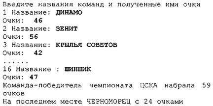 4. Введите в компьютер программу Рremier_liga. Выполните ее, получите результаты. Сравните с резуль