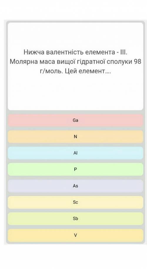 Нижча валентність елемента - ІІІ.Молярна маса вищої гідратної сполуки 98 г/моль. Цей елемент...​