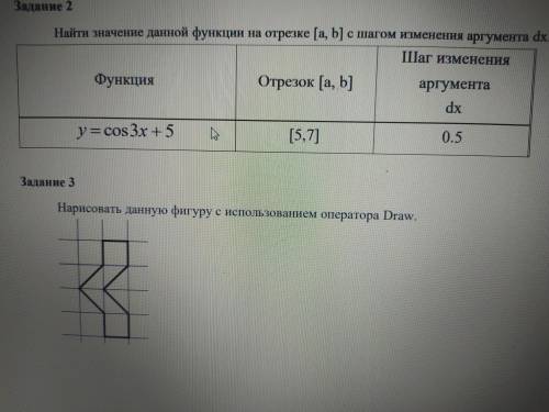 QBasic. Найти значение данной функции на отрезке [a, b] с шагом изменения аргумента dx. (На фото за