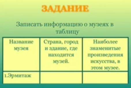 Сделать таблицу крупнейшие музеи мира•Эрмитаж•Лувр•Британский музей•Музе Прадо•Дрезденская галереяП