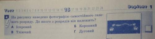 На рисунку наведено фотографію самостійного газового розряду.До якого з розрядів він належить? а)іс