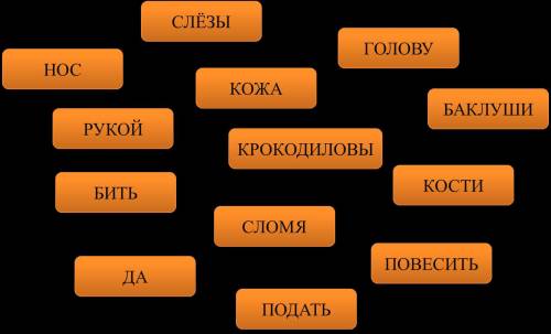 Фразеологизмы перепутались. Восстанови их. Какой из полученных фразеологизмов имеет значение «безде