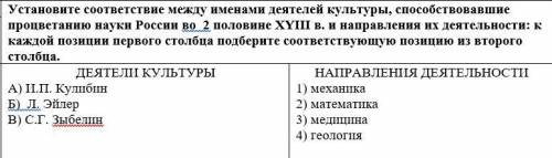 Установите соответствие между именами деятелей культуры процветанию науки России