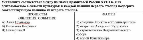 Установите соответствие между именами правителей России XYIII в. и их деятельностью в области культ