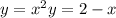 y = {x}^{2} y = 2 - x