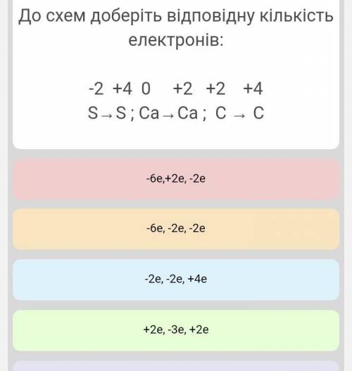 До схем доберіть відповідну кількість електронів: