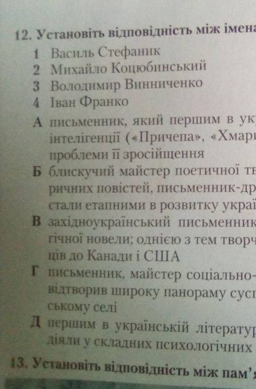 Установіть відповідність між іменами письменників та їхніми характеристиками​