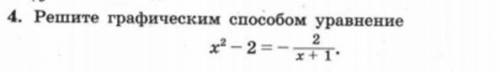 Решить уравнение графическим Ребят, за нормальный ответ сверху, так что реш