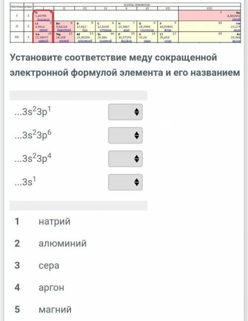 Установите соответствие меду сокращенной электронной формулой элемента и его названием...3s23p1...3