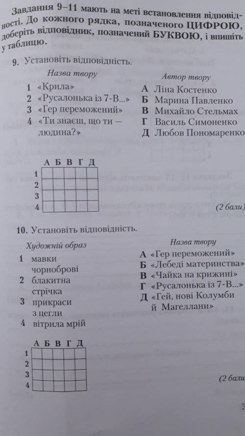 Дуже треба сьогодні здати ( буду вдячним якщо хтось дасть відповіді)!!