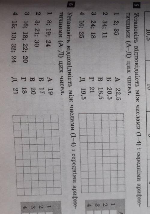 Математика 5 клас пмсьмово не букви​