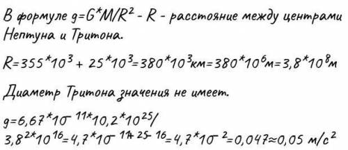  Найди ускорение свободного падения, сообщаемое Сатурном своему спутнику Тефии, вращающемуся вокруг 